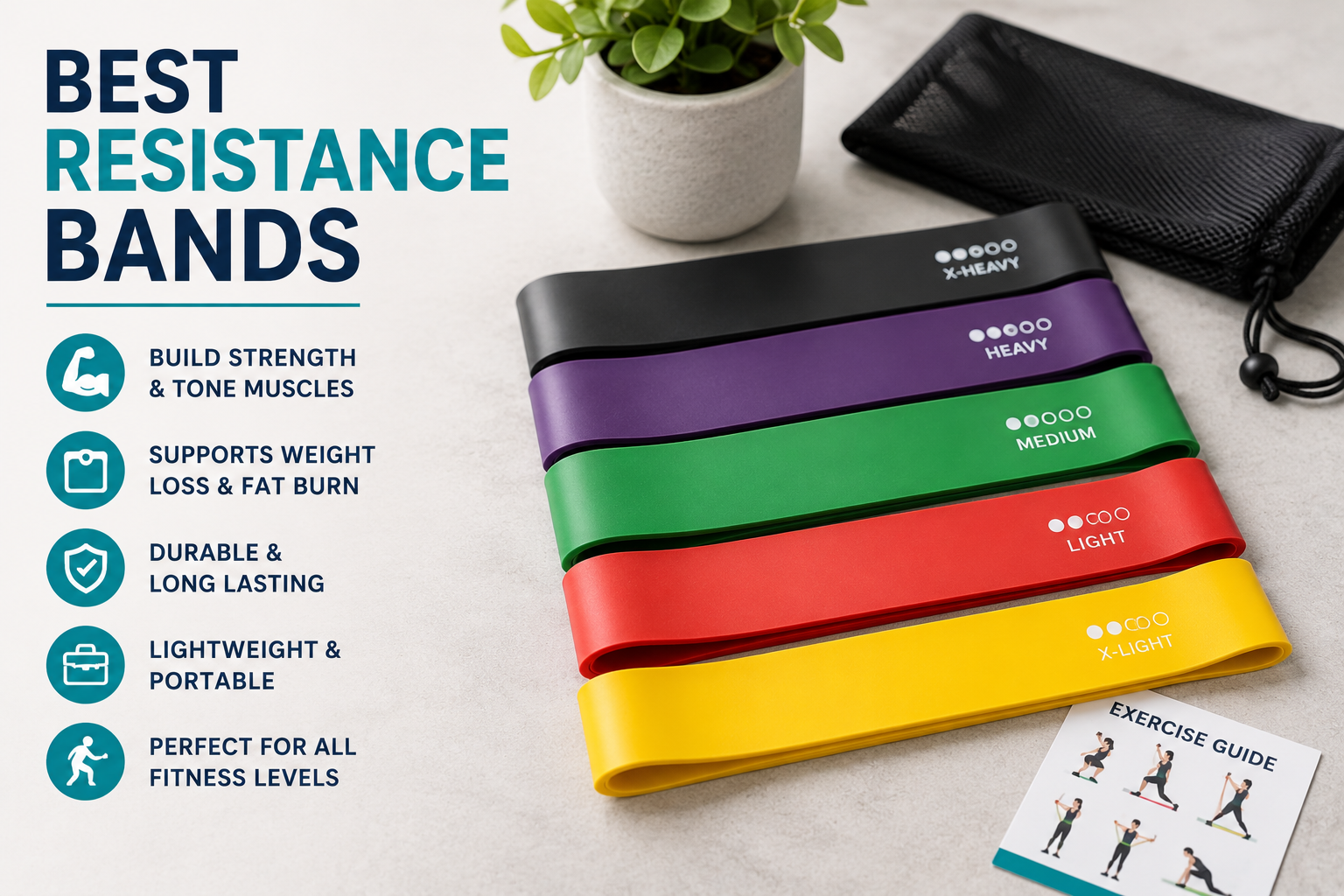 Best Resistance Bands UK 2026 — For Home Workouts and GLP-1 Users