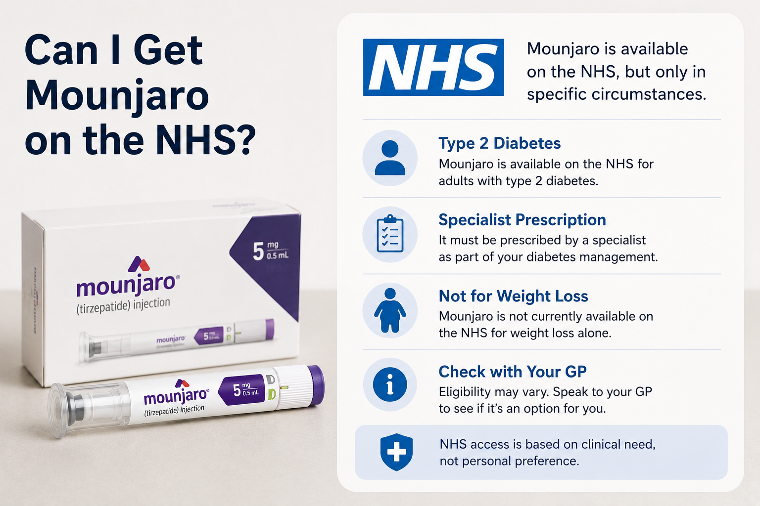 Can I Get Mounjaro on the NHS? UK Eligibility Explained